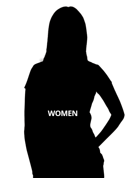 women wear